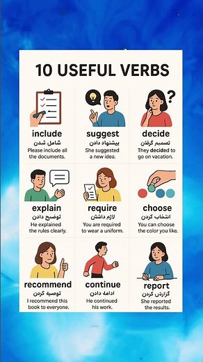 English Farsi Dictionary. (10 Useful Verbs With Farsi Meaning)