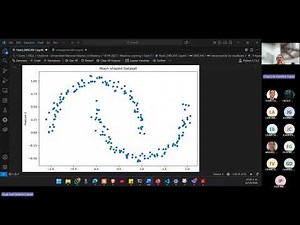 Cipas, Fase 3, Modelo DBSCAN