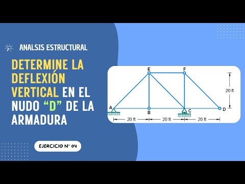 Virtual work method in trusses | Exercise No. 04