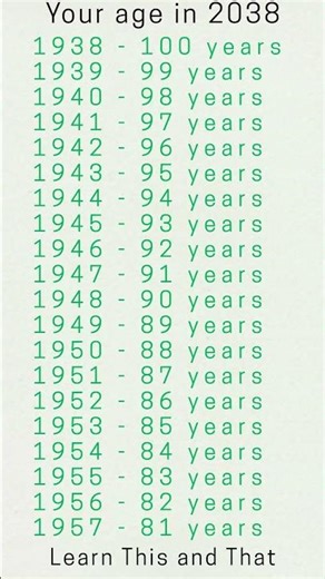 your age in 2038 #age #2038
