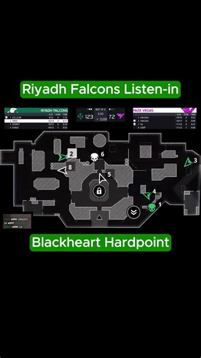 Riyadh Falcons Triumph Over FaZe in P2 Rotation
