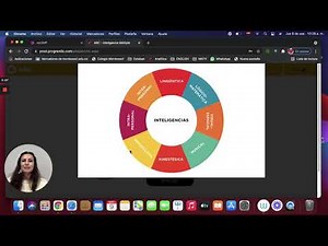 Tutorial ingreso Progrentis