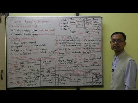 Class 12 Account ; Chapter : Accounting for materials ( LIFO and FIFO) part 3