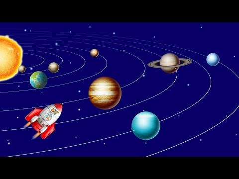 Układ Słoneczny dla dzieci - 123 Edukacja