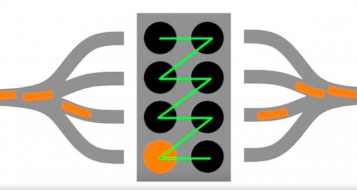 Video: The Flat-Plane V8 Crankshaft Explained