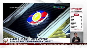 116K views · 2K reactions | Andrea, Jie-ann, Liofer at Kobie, Big 4 ng 'Pinoy Big Brother: Connect.' Sino kaya sa kanila ang tatanghaling Big Winner? Sumama sa ating patuloy na pagpa-patrol sa https://www.facebook.com/tvpatrol.abscbn, https://news.abs-cbn.com/tvpatrol, o https://www.youtube.com/user/TheABSCBNNews. | TV Patrol | Facebook