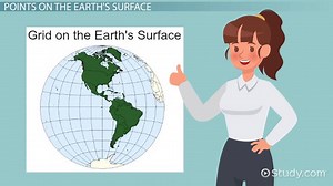 Locating Points on the Surface of the Earth