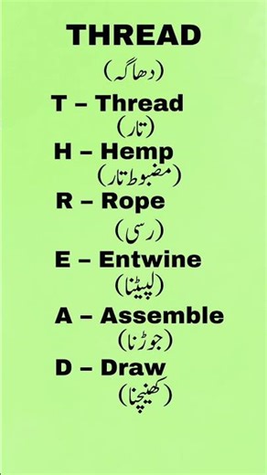 THREAD Meaning Explained | Easy English Vocabulary Learning Short