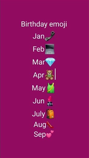 Emoji according to birthday month#shorts