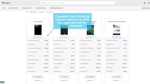 Wiley's New Journal Finder: Helping Authors Discover Your Journal