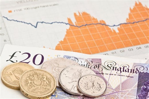 FTSE 100 (UK) Elliott Wave technical analysis [Video]