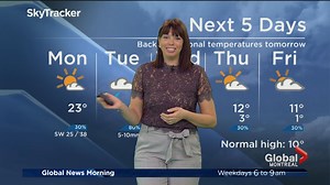 Global News Morning weather forecast: Monday, April 10