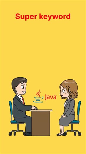 CodeXPavan on Instagram: "Super in Java | Technical Interview Question . . . . . #java #interview #developer #programming #backenddeveloper"