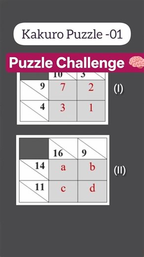 Kakuro Puzzle Challenge 🧠 | Can You Solve This #MathPuzzle #BrainTeaser #MathShorts #PuzzleChallenge