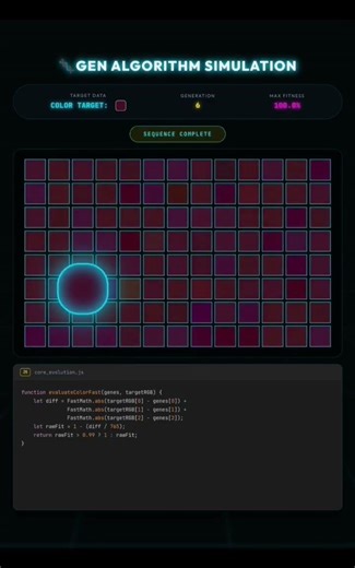 color evolution algorithm (just like interbreeding or mutation) - Gen Algorithm Simulation
