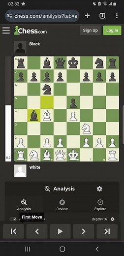 Win Chess With The b4 Gambit italian(Evans Gambit)