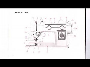 New Home Model 543 Sewing Machine Full Instruction Book Manual