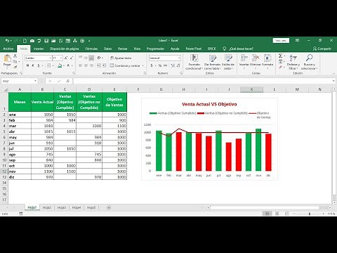 Excel 2019 - Gráfico de Barras con formato condicional