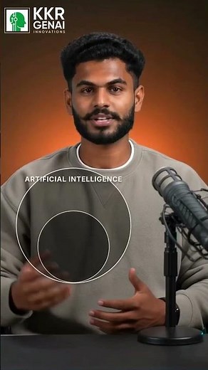 AI vs ML vs DL vs NLP – What's the Difference?