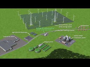 Biological methanisation - Trickle bed process by GICON