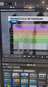 50K views · 609 reactions | [ENGLISH SPEAKERS] Wednesday, August 13,...