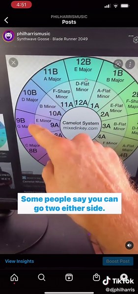 Mastering Harmonic Mixing in DJing: Tips and Tricks