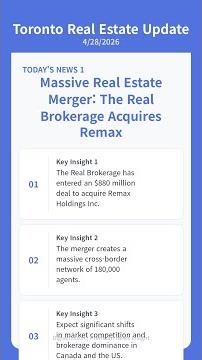 Toronto Real Estate Update 4/28/2026