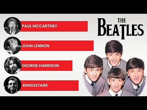 Which member of The Beatles had the most successful solo career?