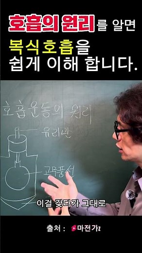 호흡의 원리를 알면 복식호흡을 쉽게 이해 합니다
