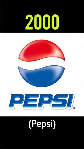 Evolution Of Pepsi Logo🥃
