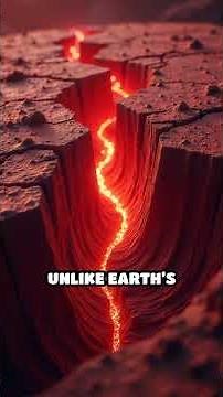 Mars’ Mega Canyon: Valles Marineris Unveiled