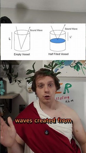 Siege of Ambracia | Bronze Seismic Listening Devices #funfact #ancientwarfare #history