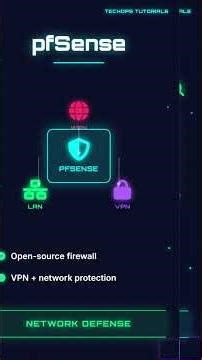 7 Powerful Open-Source Cybersecurity Tools for 2026 🔐 #shorts