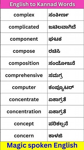 Learn English to Kannada Spoken English Words with Meaning | Vocabulary words #words