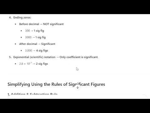 Significant Figures Made Easy | Rules, Examples & Rounding Off | Chemistry XI‪@CuriousChemist11‬