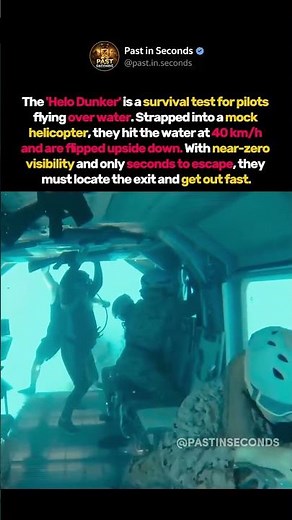 They Strap Pilots Into a Helicopter—Then Flip It Underwater