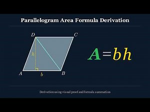 Area of a Parallelogram Explained | Math Animation