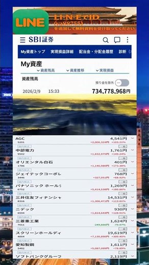 #株式投資 #高配当株投資 #日本株 #株式 #資産形成 #資産運用 #高配当株 #お金 #株主優待,#投資信託 #投資初心者 #投資 #日本株投資 #株 #sbi