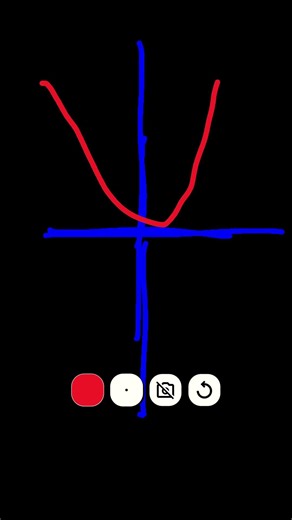 How math feels like