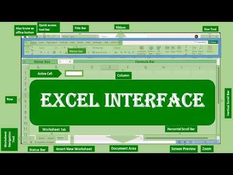 Excel Interface Tutorial | Start Here