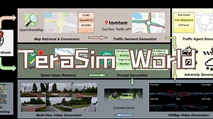 TeraSim-World - 一个坐标就能生成一段多视角行车视频