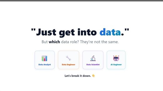 Data Roles Explained in 60 Seconds: Analyst vs Engineer vs Scientist vs AI Engineer | Martin Khristi