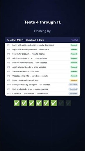 I automated 12 TestRail tests with one command #shorts #testrail #testautomation #agenticai