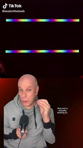 How Background Influence Affects Perception | Optical Illusions