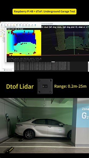 Raspberry Pi + dToF LiDAR 🚗 | Underground Garage Depth Test