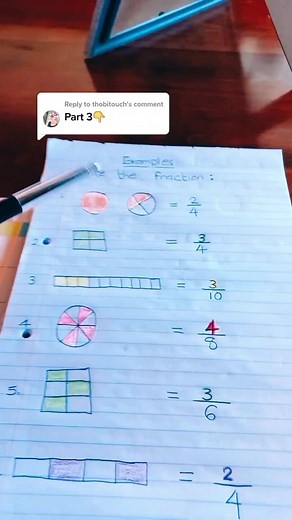 Grade 3 Maths Fractions Lessons | Foundation Phase Tutor