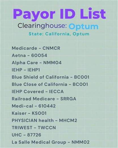 Payor Id list. State- California clearinghouse- optum #shortsfeed #shortfeed #shorts #clearinghouse