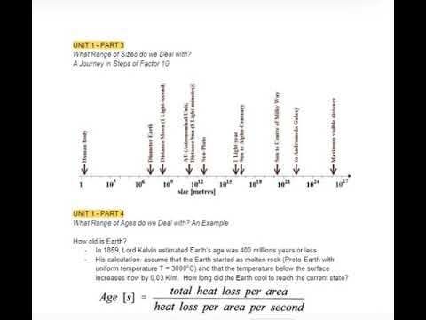 ASTRONOMY 1021 General Astronomy Unit 1 9 PowerPoint Notes A+ Graded University of West Ontario