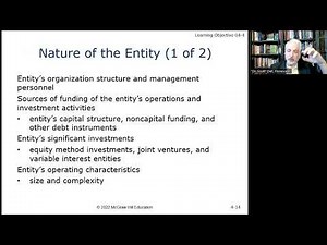 Audit Chapter 4 Risk Assessment