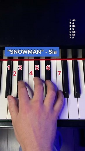 How to play „SNOWMAN“ (Sia) - Easy Piano Tutorial #pianotutorial #learnpiano #pianolessons
